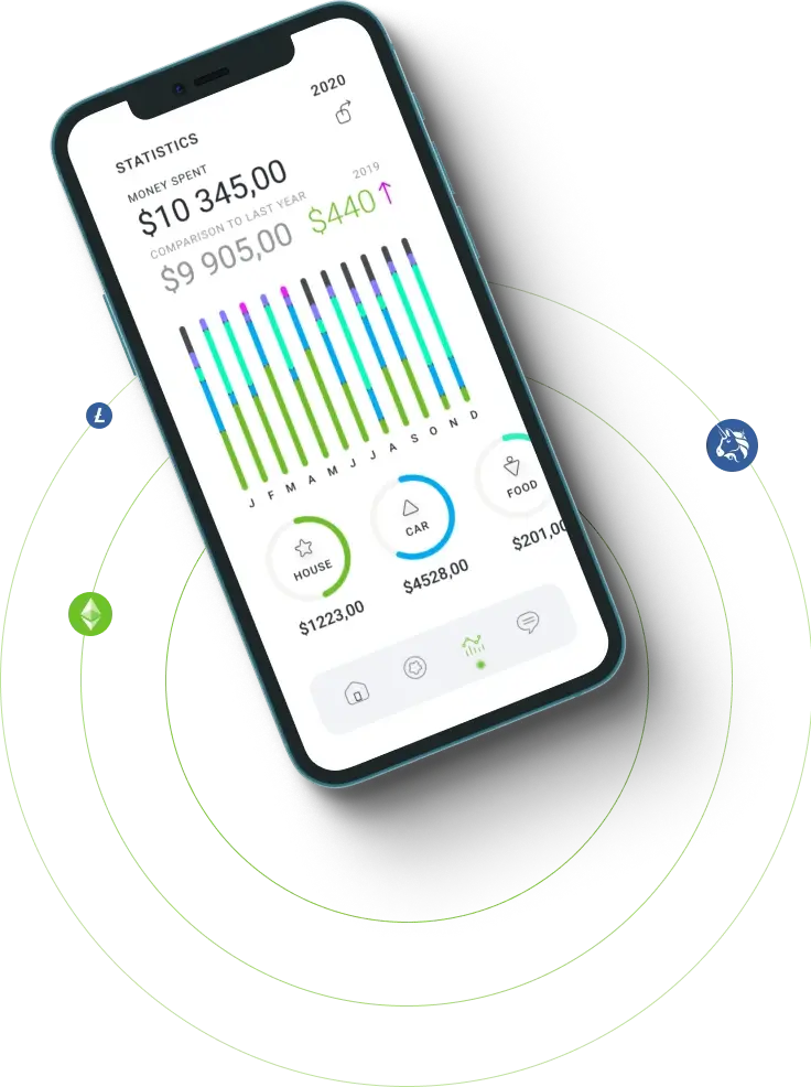 Kondmatex App - Investigating Boundless Possibilities in Cryptocurrency Exchange